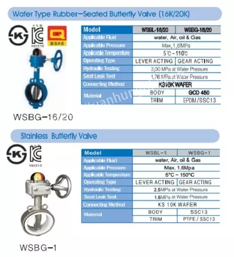 catalogue van bướm tay quay Hàn Quốc