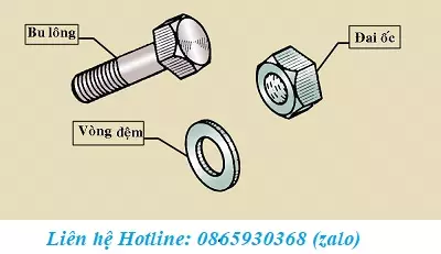 Cấu tạo bu lông inox