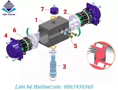 Cấu tạo bộ khí nén