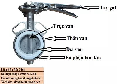 cau_tao_van_buom Cấu tạo van bướm kiểu wafer