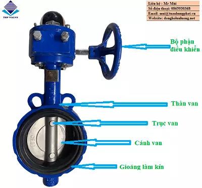 Cấu tạo van bướm thân gang cánh inox
