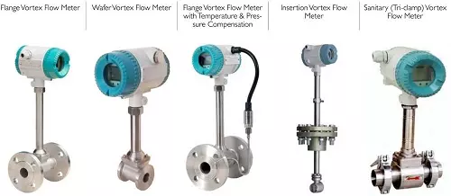 dong-ho-do-luu-luong-gas Đồng hồ đo lưu lượng gas