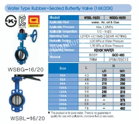 van_bm_hn_quc_tay_gt__dn150__15-1 van_bm_hn_quc_tay_gt__dn150__15
