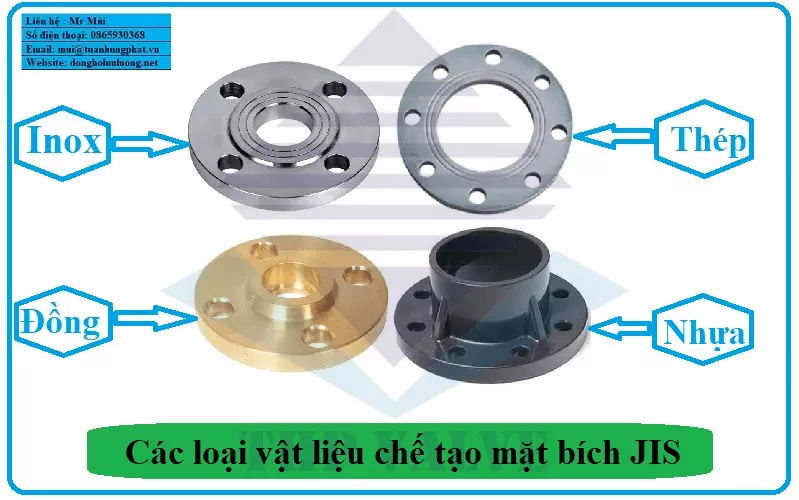 vat_lieu_cau_tao__bich_jis vật liệu cấu tạo bích Jis