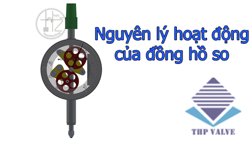 nguyên lý hoạt động của đồng hồ so dongholuuluong