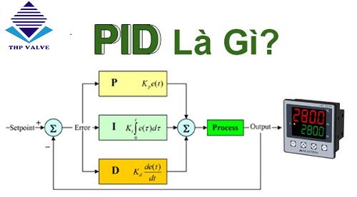 PID là gì?