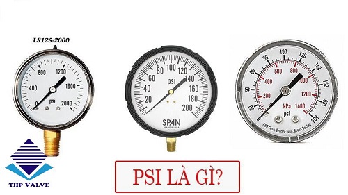 PSI là gì?