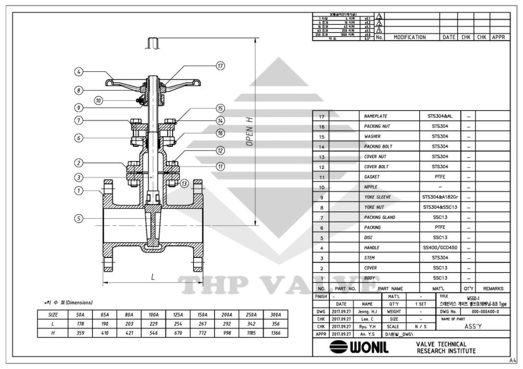 Catalog van cổng mặt bích