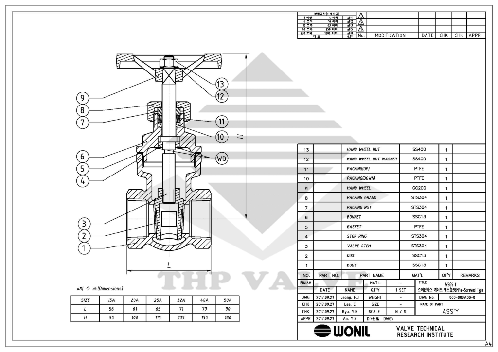 Bản vẽ cấu tạo van cổng inox lắp ren