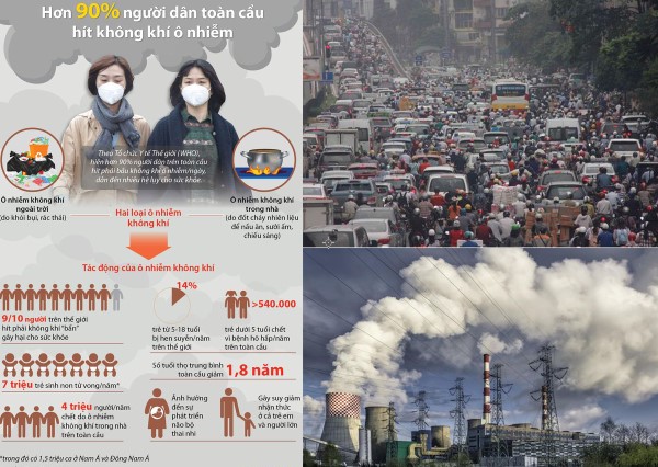 Ô nhiễm môi trường không khí 