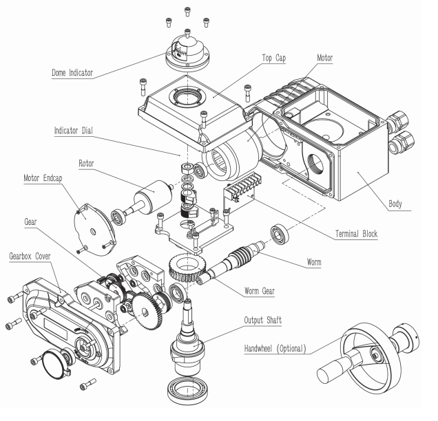 Cấu tạo động cơ điện Haitima HTE